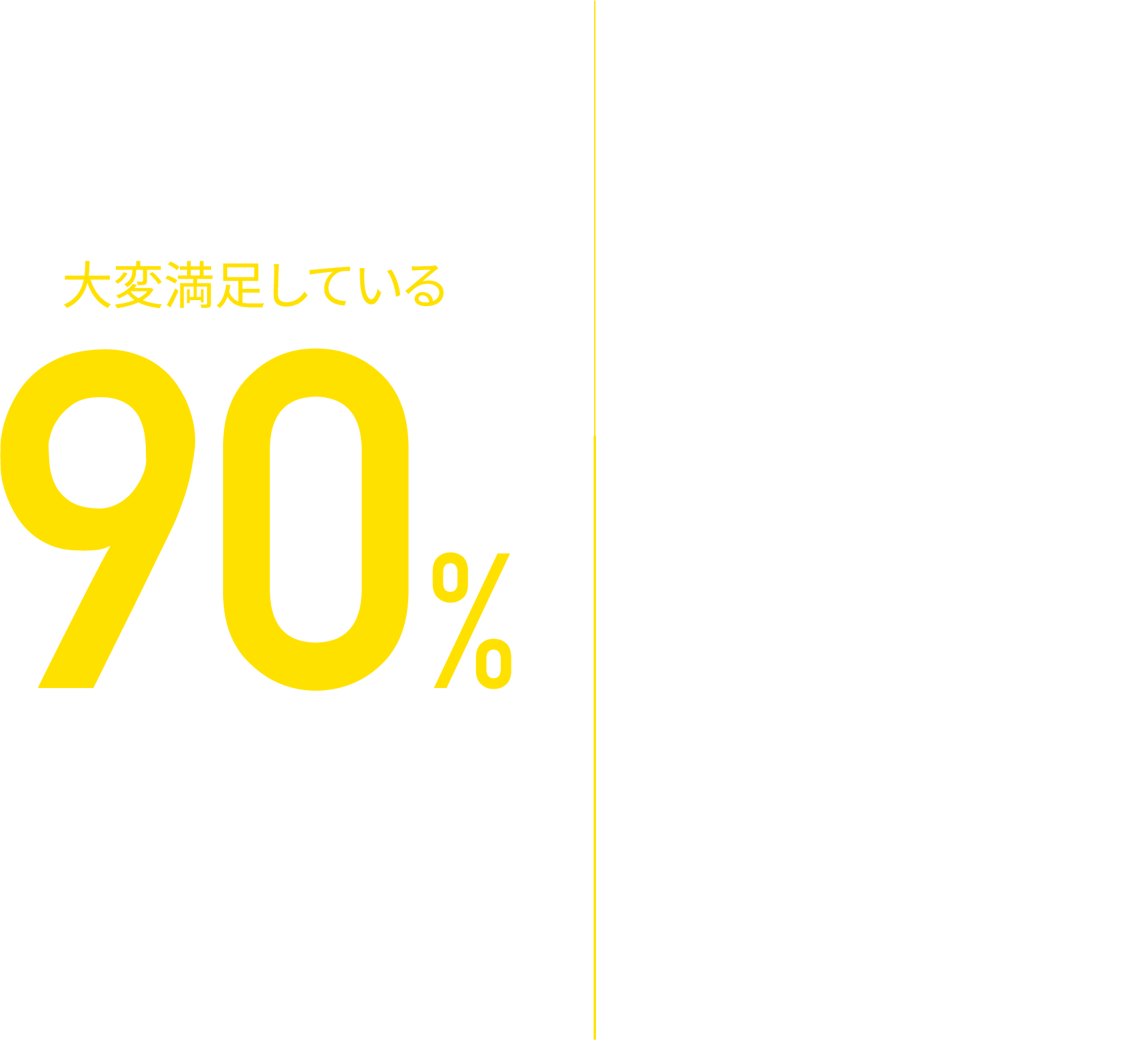 かけ心地に満足していますか？