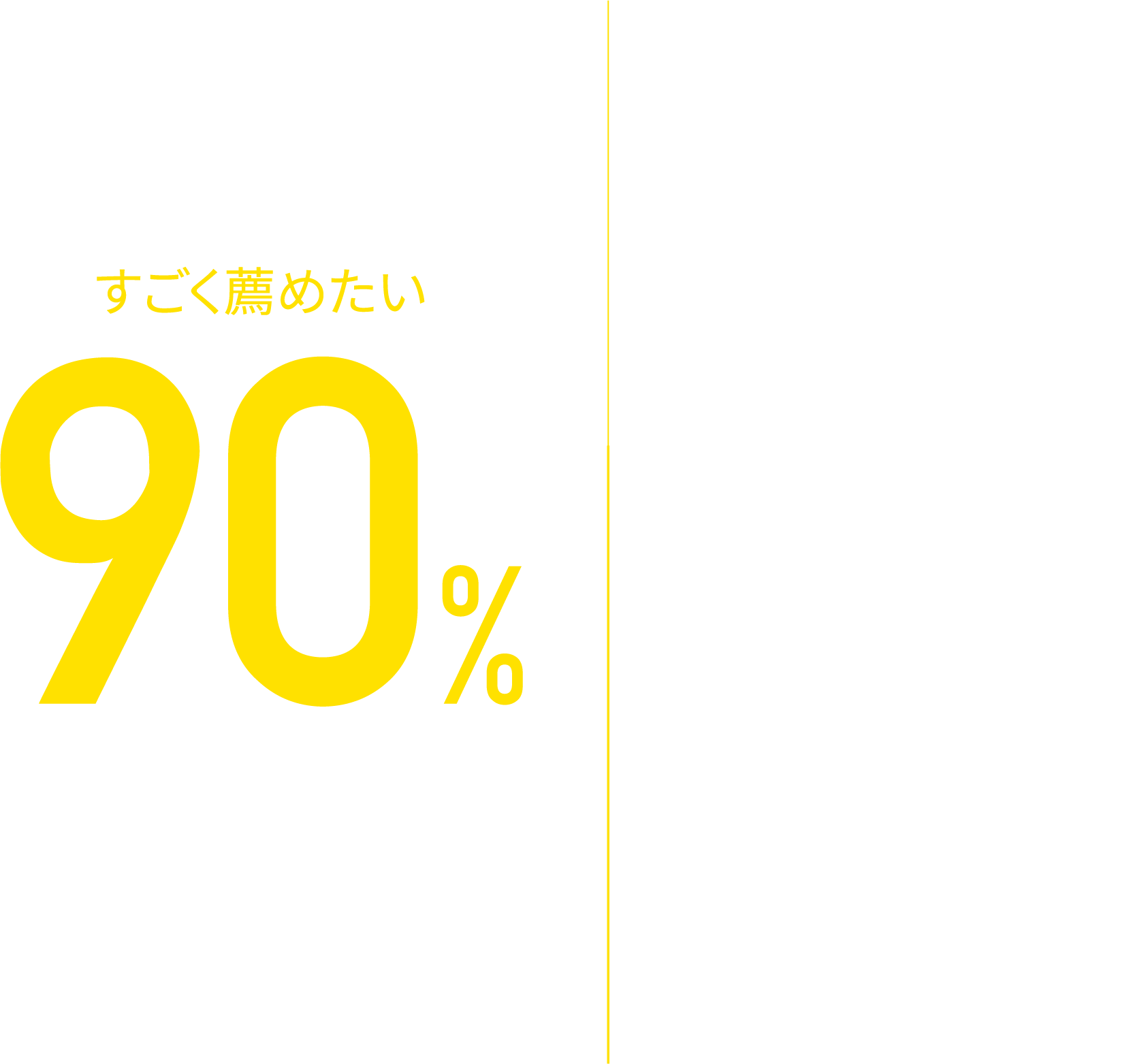 かけ心地に満足していますか？